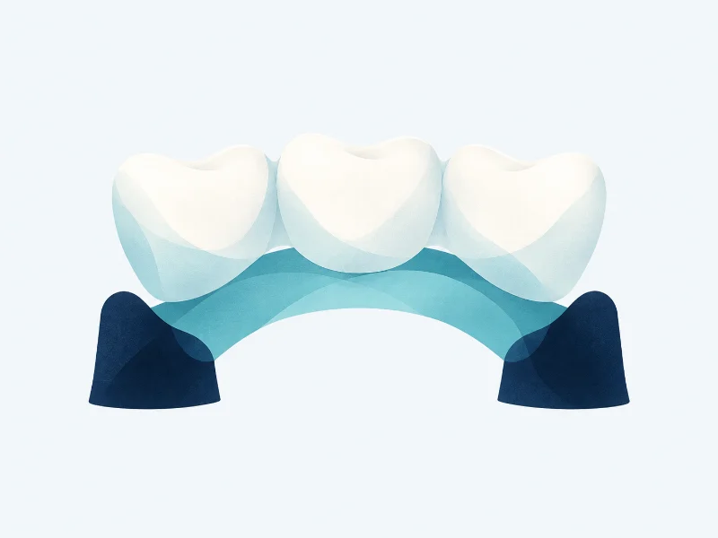 Próteses dentárias